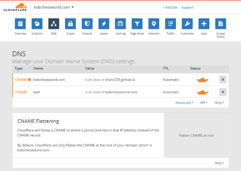 cname-flattening-cloudflare-server-response-time-pagespeedinsights